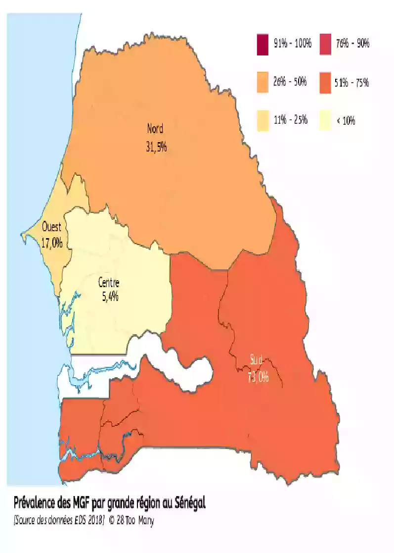 Prevalence Map: FGM in Senegal (2018, French)